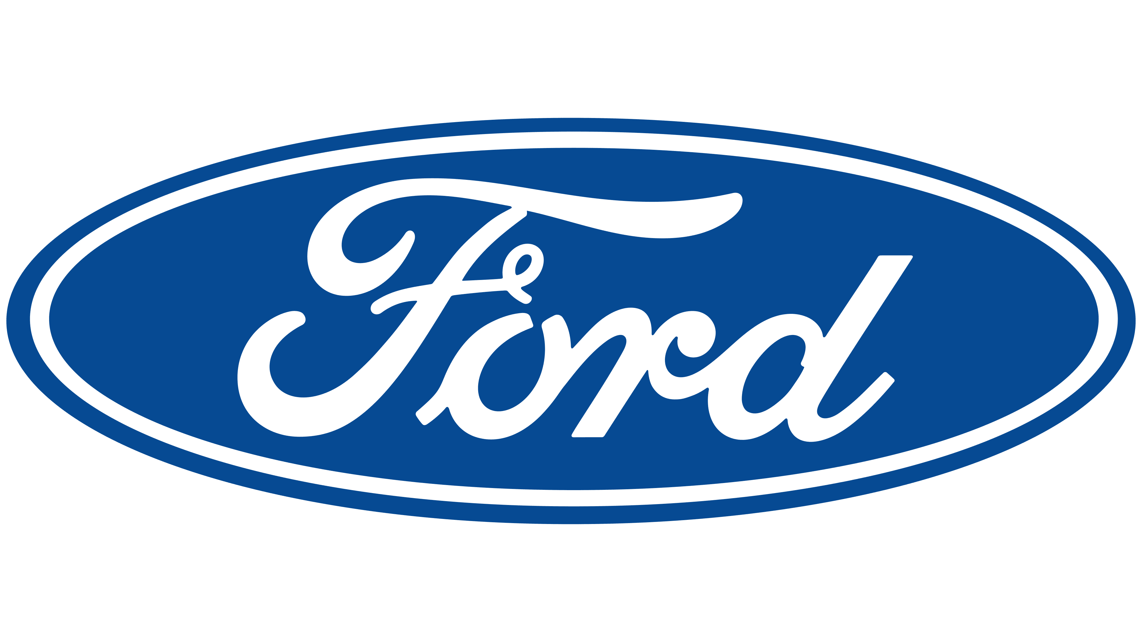 Ford Transit Custom, il Van più sicuro sul mercato
