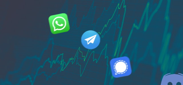 Come inviare messaggi audio WhatsApp a Telegram facilmente