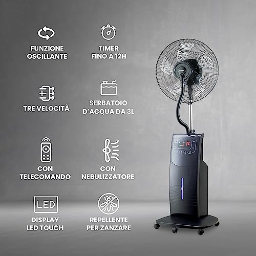 ventilatore ionizzatore