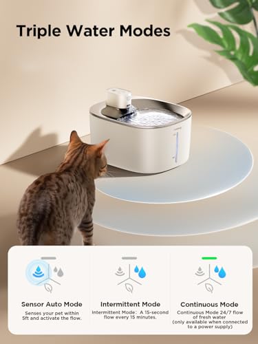 FEELNEEDY Fontanella per Gatti/Cani